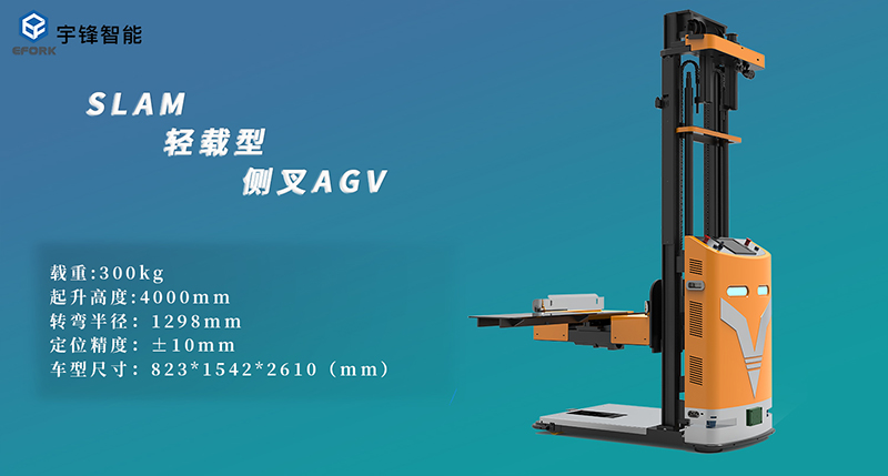 宇鋒智能：新品首發(fā)|激光SLAM輕載型側(cè)叉AGV（ECA03J-40）